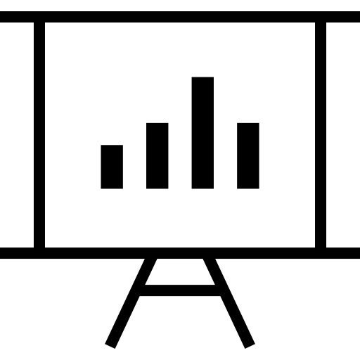Bar chart